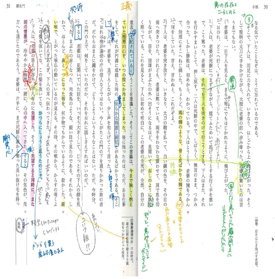 成績上位者の足跡 自由に学ぶ からこれだけできる やりたいことをやる から成績も上がる ソフィー学習塾